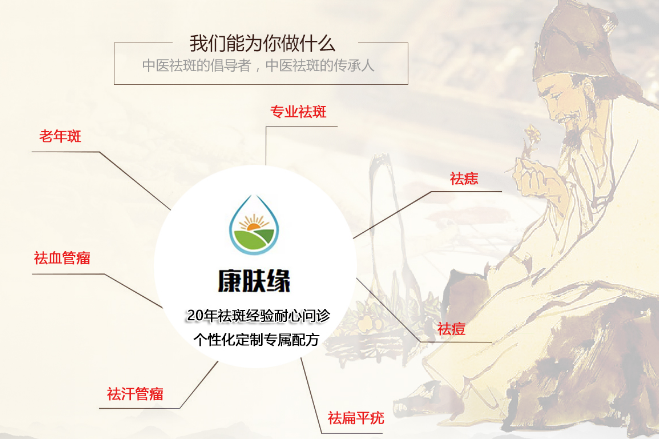 康肤缘痣斑堂