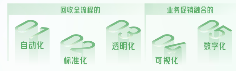 壹站收