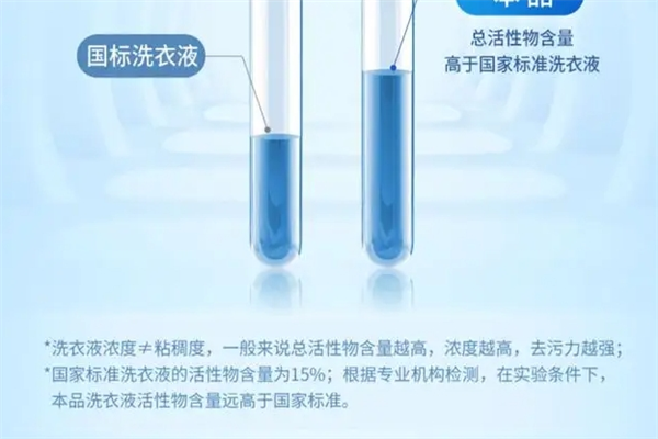 中科亮彩洗衣液加盟
