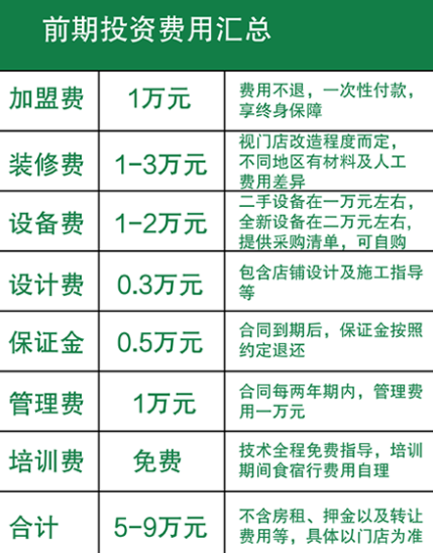 新派衢州鸭头