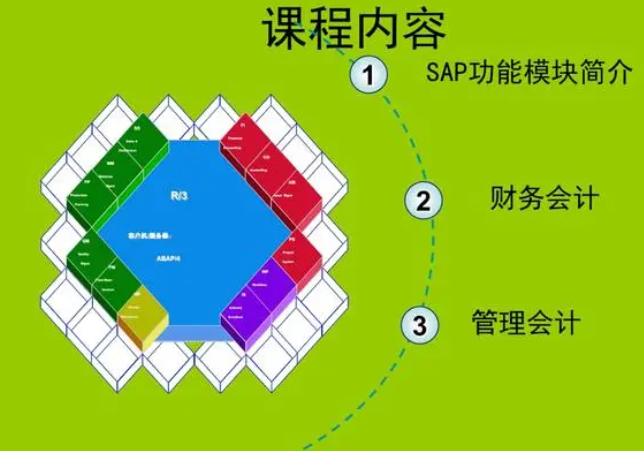 塞依教育
