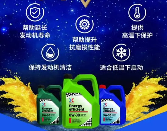 OKQ8润滑油