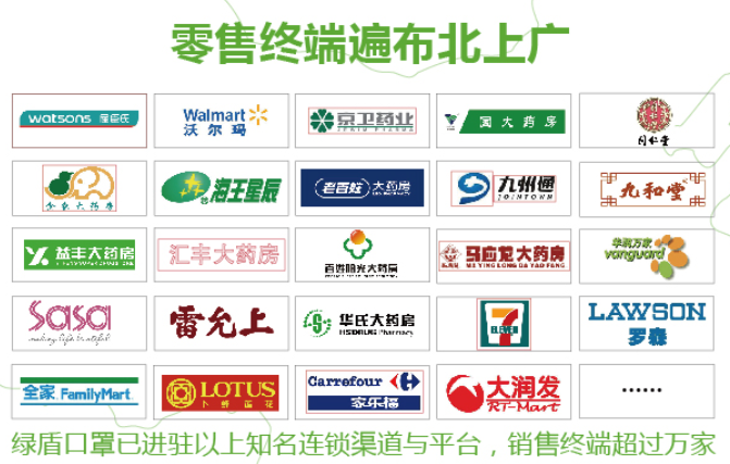 绿盾口罩