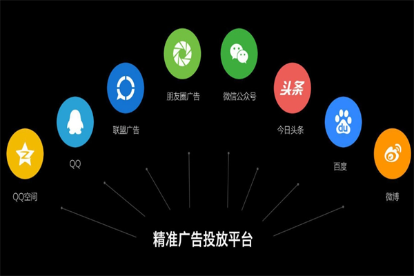 腾讯互联网广告投放平台加盟