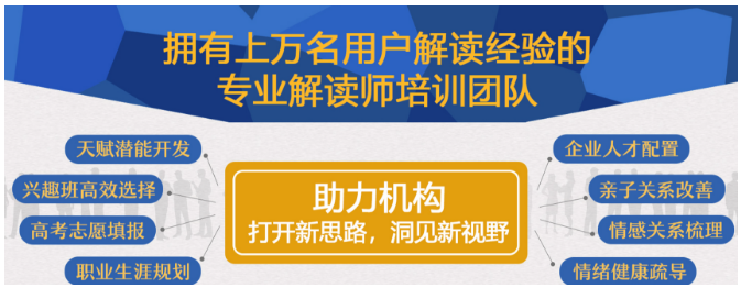 天赋测评