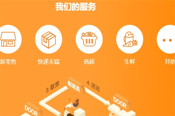 点我达站点加盟