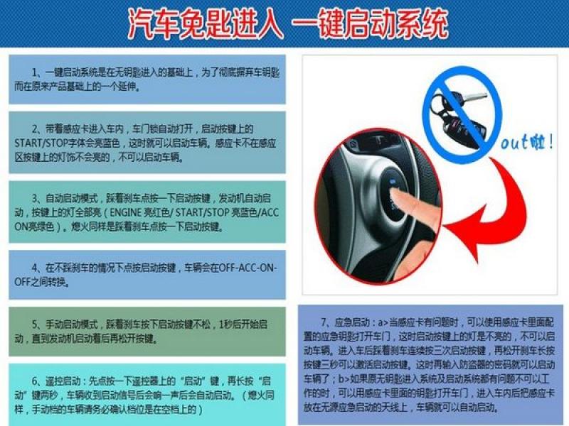 康莱斯汽车智能管家