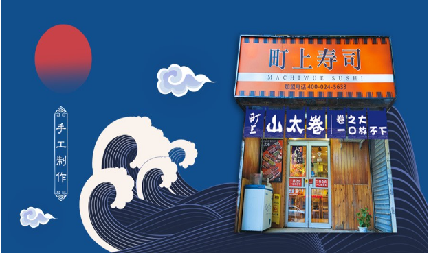 町上寿司加盟