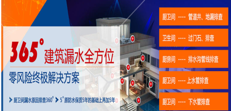 天下无漏