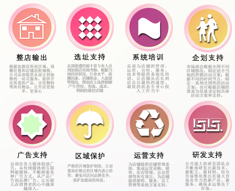 乐妮儿护肤品