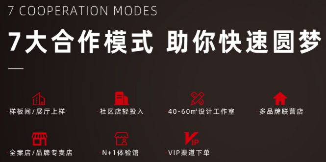 伊士利家居