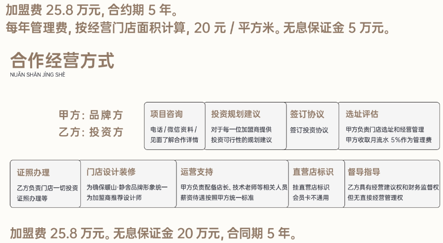 暖山静舍足道