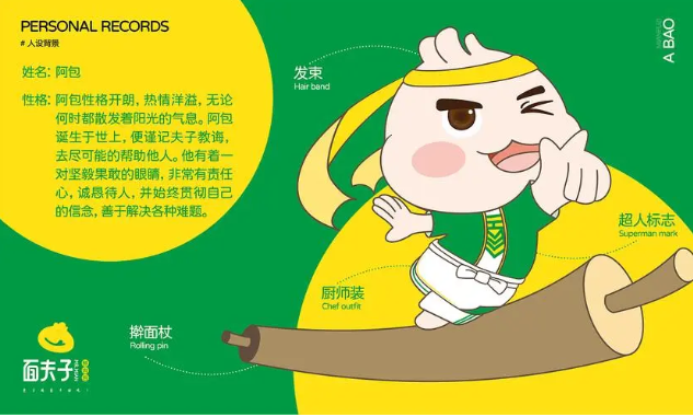 面夫子鲜肉包
