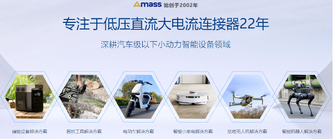 艾迈斯连接器