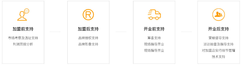 鲜师傅骨汤羊肉粉