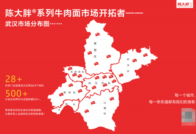 陈大胖新农牛肉面