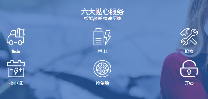 孙行者救援在线