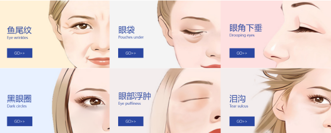 闻博士专业眼部抗衰