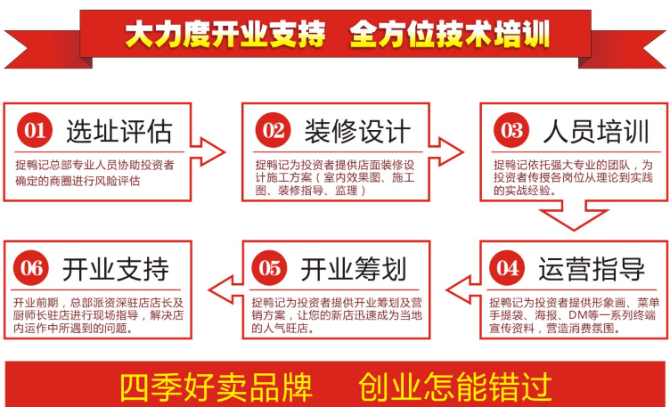 捉鸭记鸭爪爪干锅