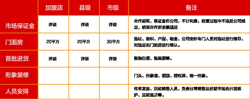 醉开心散酒