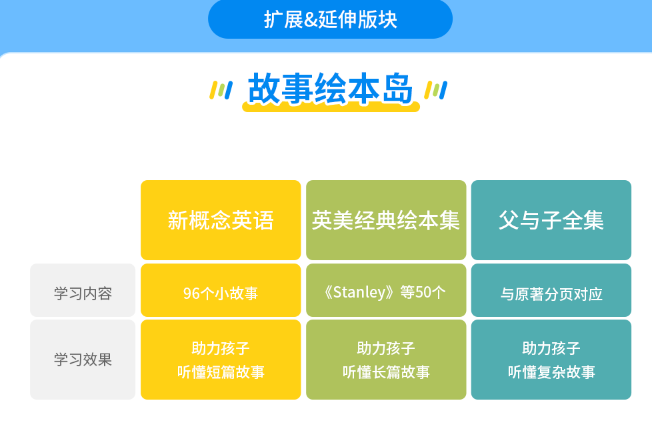 大思教育