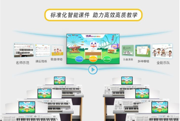 玖月智能音乐课堂