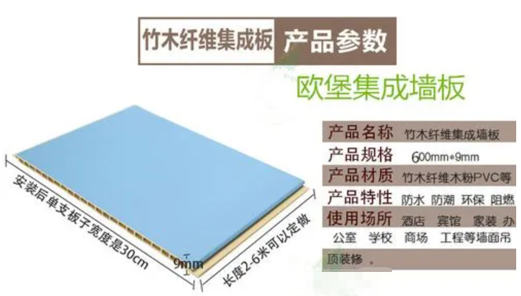 欧堡集成墙板