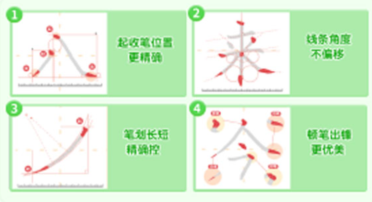 学小成写字