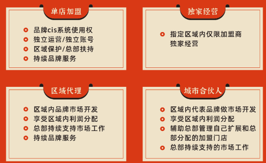 藕然间养生汤锅