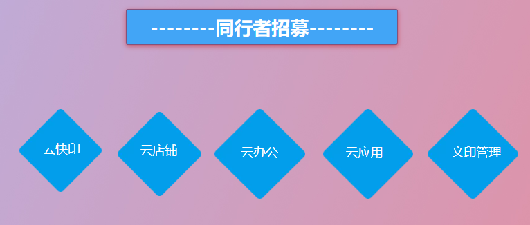 印点点云快印