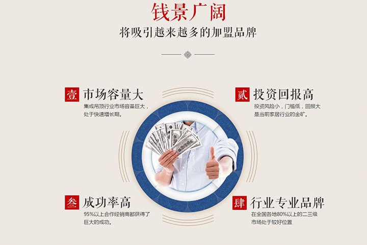 阿林斯普集成墙面