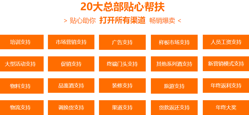 百年盛世酒业
