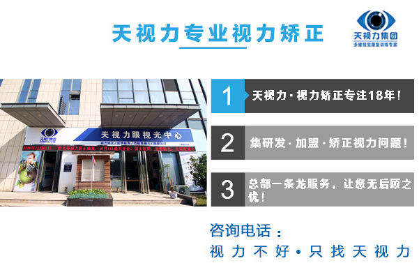 天视力近视复原镜