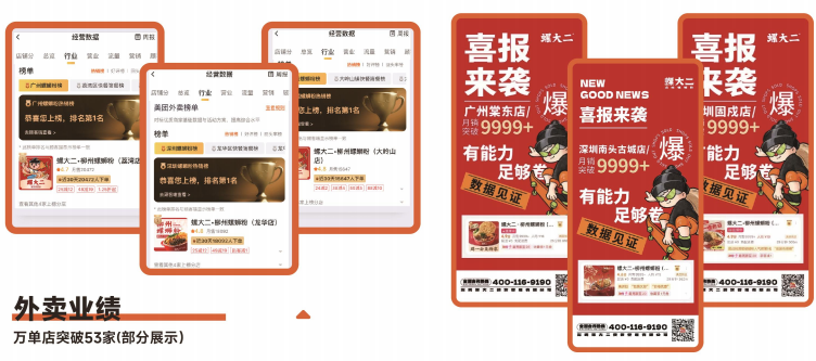 螺大二卤味螺蛳粉加盟