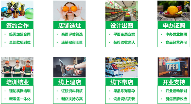 果速达果切