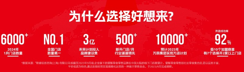 好想来品牌零食加盟