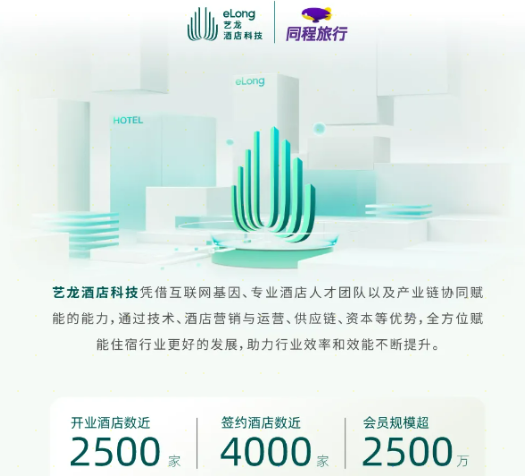 云之尚主题酒店加盟
