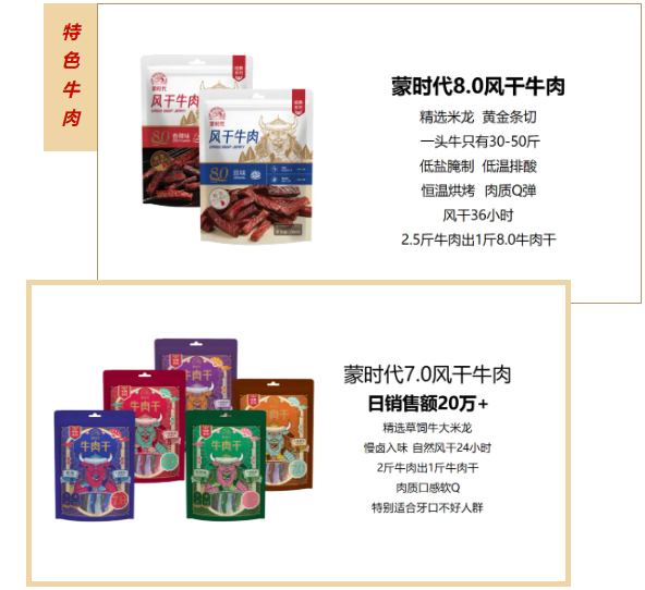 蒙时代食品
