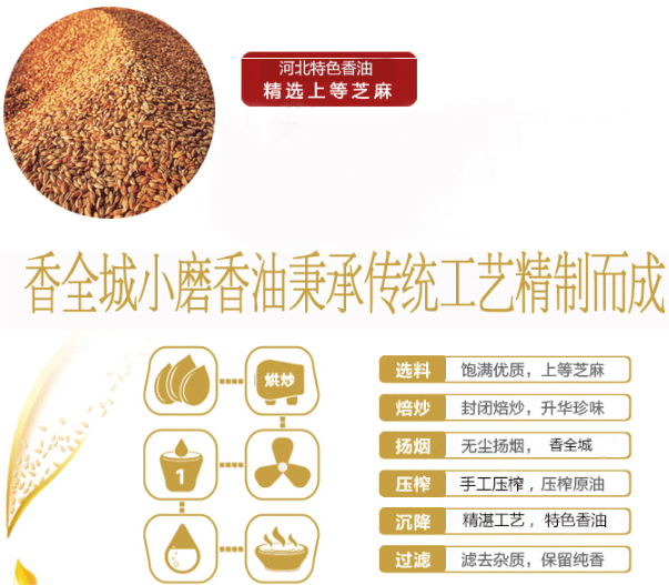 香全城香油
