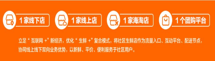 本来便利