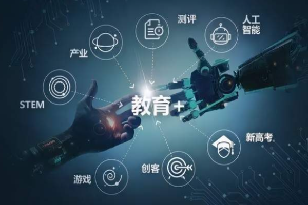 加盟代理人工智能教育品牌需要多少钱?投资费用全解析