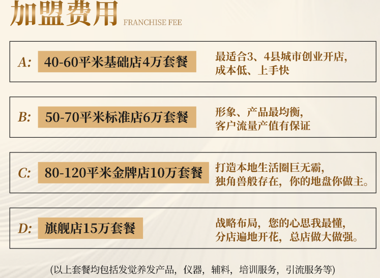 发觉头域