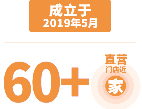 萌宠探秘
