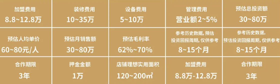 喜靓猪杂粥