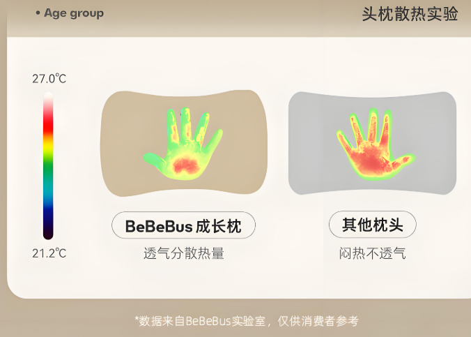 bebebus母婴店
