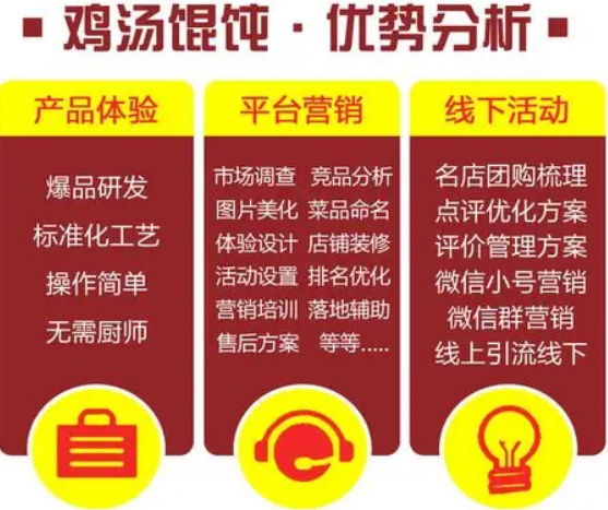 现手鸡汤馄饨加盟