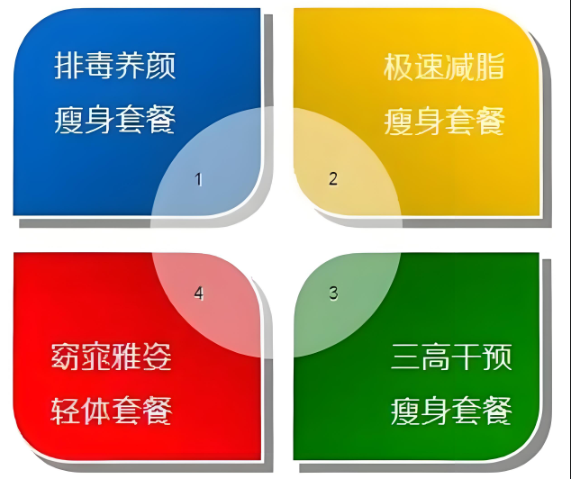 无象源瘦身