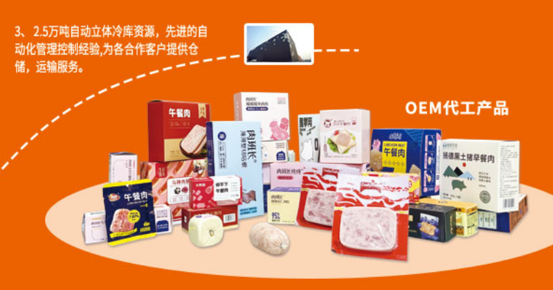 恒慧通肉类