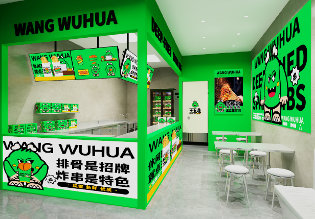 王五花研究所