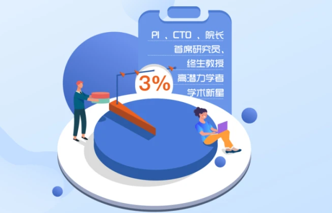 上海做啥最赚钱的工作啊？解码城市财富密码的多维路径